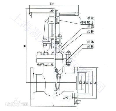 電動(dòng)不銹鋼閘閥外形結(jié)構(gòu)圖