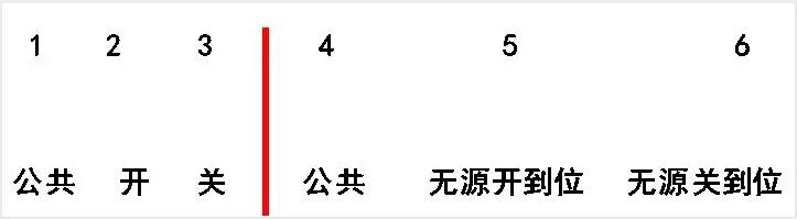 電動閥、電動蝶閥