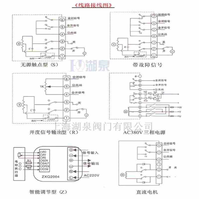 電動(dòng)蝶閥型號