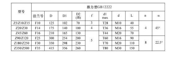 推力型電動執(zhí)行器