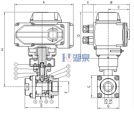 電動絲扣球閥Q911F-16P型號，圖片，原理