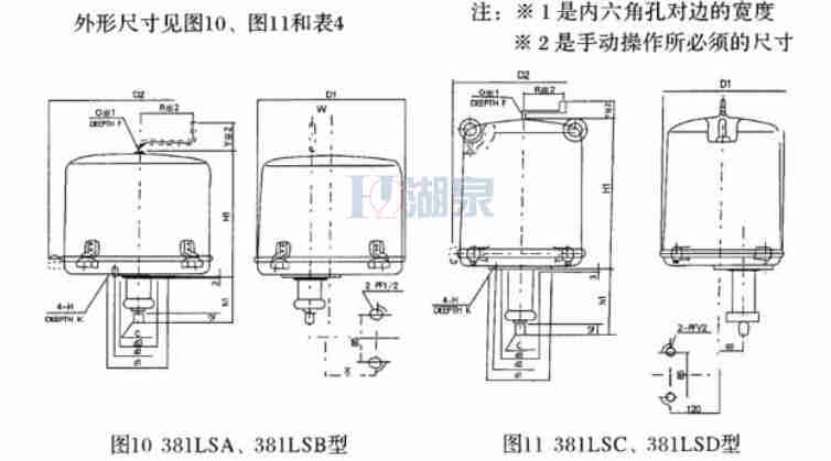 上海381lsb-50直行程電動執(zhí)行器